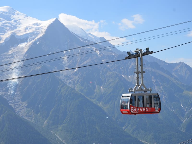Planpraz & Le Brรฉvent